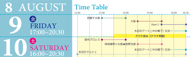 タイムテーブル